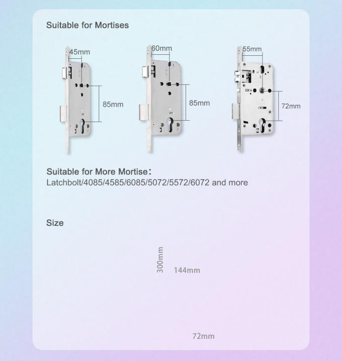 Cửa khóa tự động sinh trắc học 7