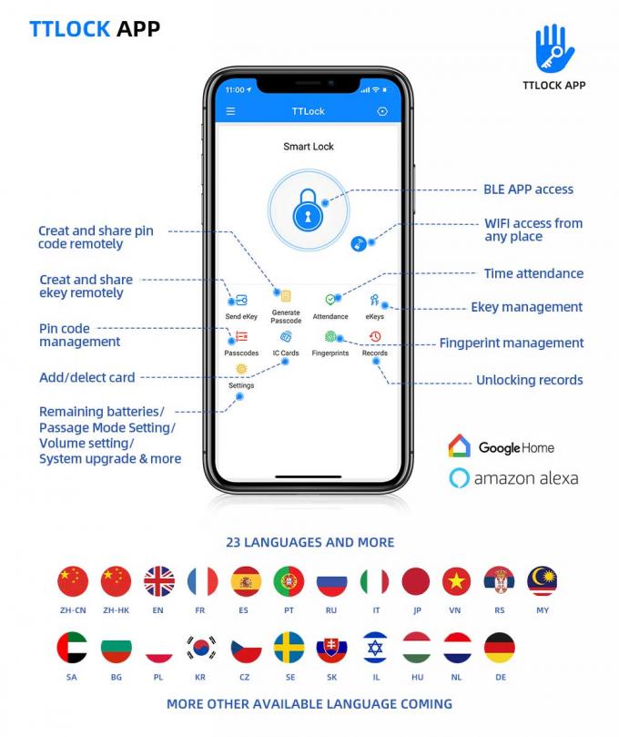 Kh&oacute;a cửa th&ocirc;ng minh dấu v&acirc;n tay 3