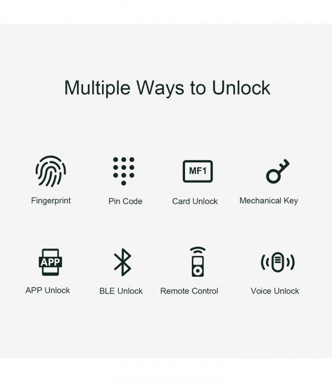 Liliwise Fechadura kỹ thuật số Tuya th&ocirc;ng minh Cerradura Wifi An ninh mật khẩu kh&ocirc;ng d&acirc;y kh&ocirc;ng ch&igrave;a kh&oacute;a kh&oacute;a cửa th&ocirc;ng minh với m&aacute;y ảnh 4