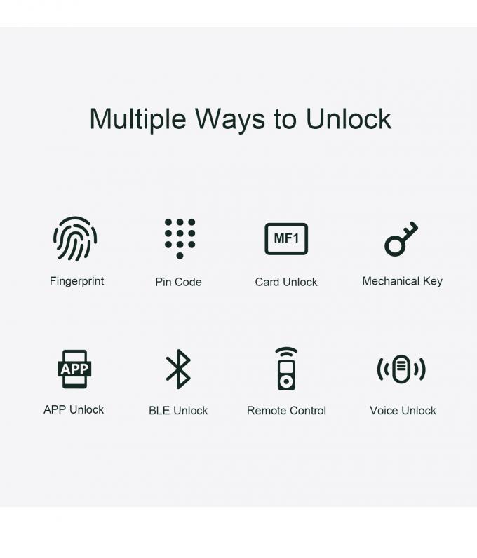 Liliwise tự động t&ugrave;y chỉnh Wifi chống nước Th&ecirc;m chu&ocirc;ng cửa mở kh&oacute;a th&ocirc;ng minh kh&oacute;a Tuya Ttlock kh&oacute;a cửa th&ocirc;ng minh với dấu v&acirc;n tay 8