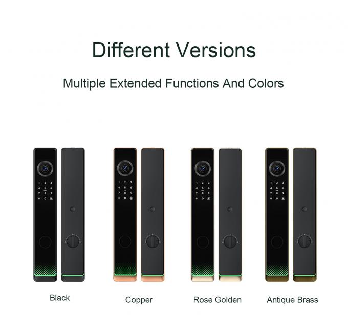 Liliwise Tuya Ttlock Cerraduras Electrices Wifi Dấu v&acirc;n tay M&aacute;y ảnh kỹ thuật số Kh&oacute;a cửa th&ocirc;ng minh với m&aacute;y ảnh 4