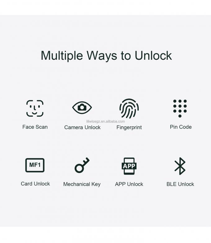 Liliwise chống nước ng&oacute;n tay Smart Lock Ttlock Tuya Face Recognition Wifi 3D Smart Door Lock Với Camera Wifi 4