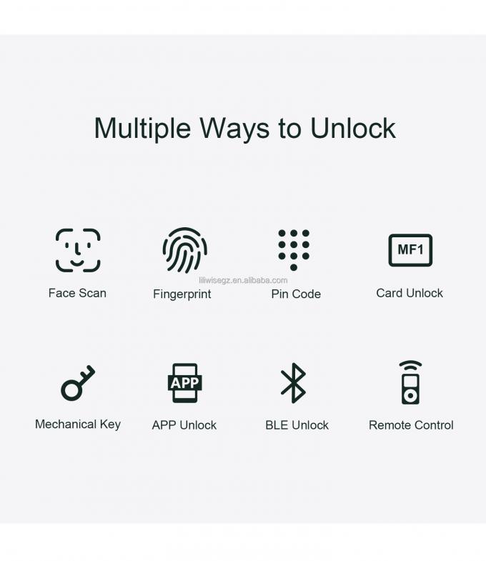 Liliwise Tuya An ninh gia đình Khóa cửa trước Khóa cửa ngoài Digital fingerprint An ninh chống nước Nhận dạng khuôn mặt Khóa thông minh 4