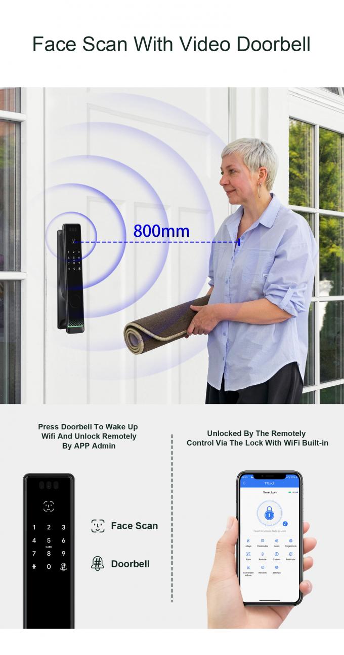 Liliwise Security Tuya Wifi Cerradura Intelligente Kh&oacute;a th&ocirc;ng minh điện tử Kh&oacute;a th&ocirc;ng minh v&acirc;n tay Kh&ocirc;ng ch&igrave;a kh&oacute;a Kh&oacute;a th&ocirc;ng minh kỹ thuật số 10