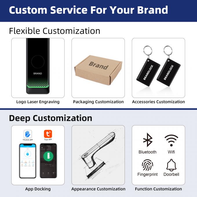 Liliwise Security Tuya Wifi Cerradura Intelligente Kh&oacute;a th&ocirc;ng minh điện tử Kh&oacute;a th&ocirc;ng minh v&acirc;n tay Kh&ocirc;ng ch&igrave;a kh&oacute;a Kh&oacute;a th&ocirc;ng minh kỹ thuật số 18