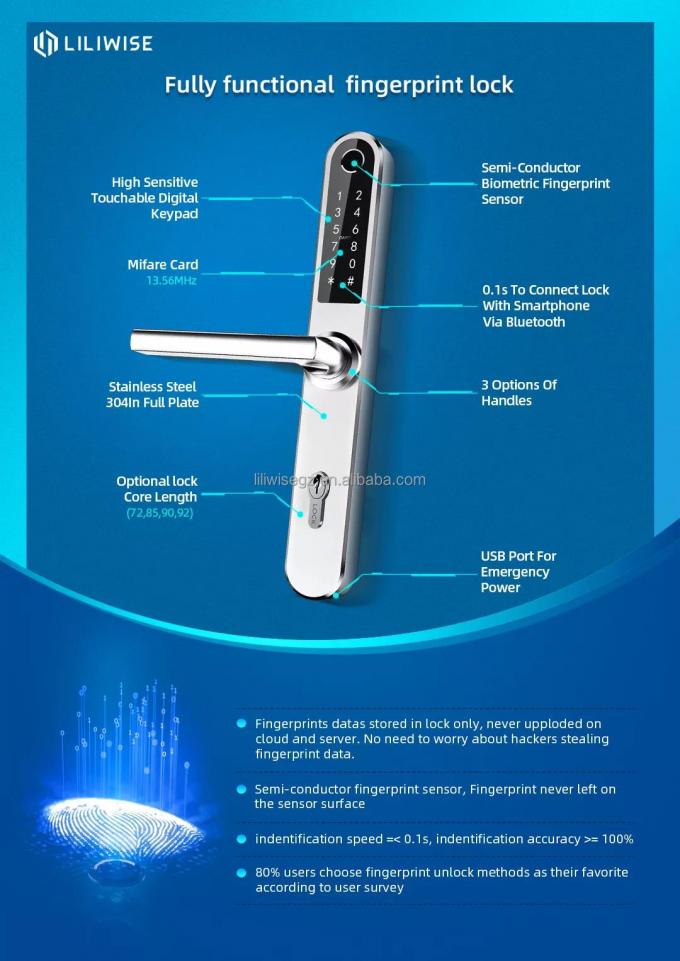 Liliwise Security Điện tử v&acirc;n tay Smart Digital Door Lock Outdoor Use Slim Aluminum Fingerprint Door Lock với APP 5