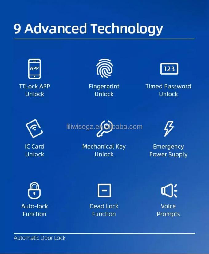 Liliwise th&eacute;p kh&ocirc;ng gỉ chống nước kh&oacute;a th&ocirc;ng minh ngo&agrave;i trời Tuya Ttlock Wifi kh&oacute;a cửa th&ocirc;ng minh kh&ocirc;ng ch&igrave;a kh&oacute;a với Api 4