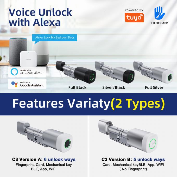 Liliwise Dấu v&acirc;n tay RFID Thẻ Kh&oacute;a cửa chống nước Định hướng WiFi BLE Tuya Ttlock Kh&oacute;a xi lanh th&ocirc;ng minh để thay thế m&aacute;y m&oacute;c cũ 2